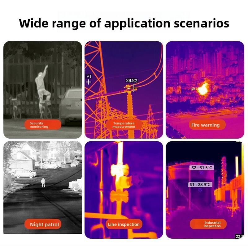 新しいサーマルカメラ FPV用サーマルカメラ FPVドローン - Drone Thermal Imaging のレビューと価格