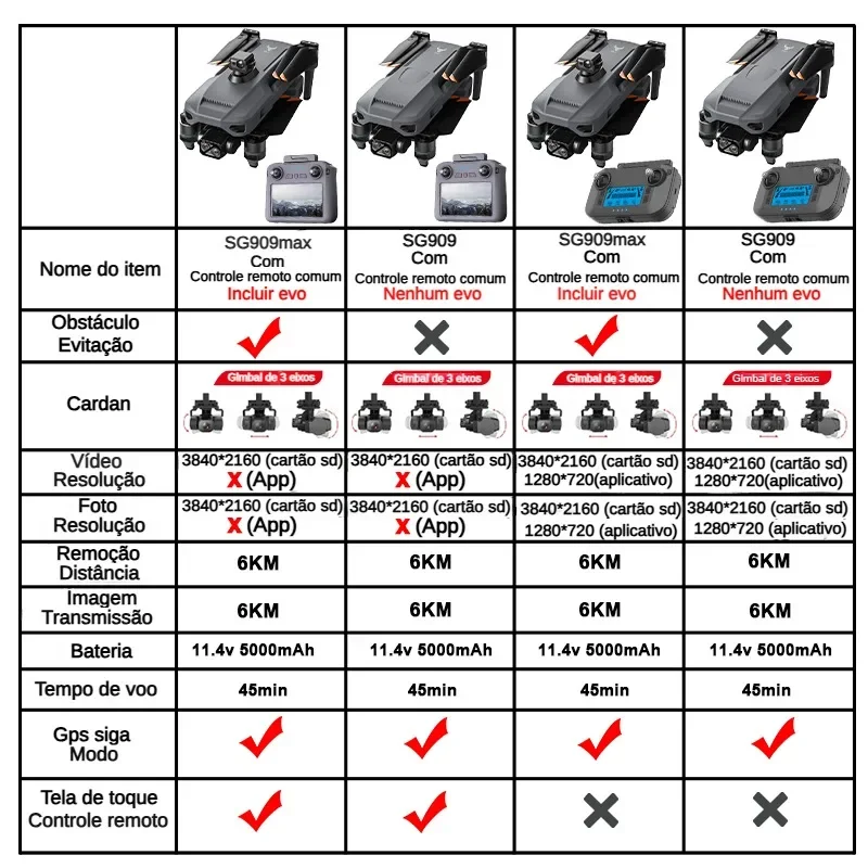 プロのドローン,4kカメラ,3軸ジンバル,5g,ZLL-SG - Drone Photogrammetry のレビューと価格